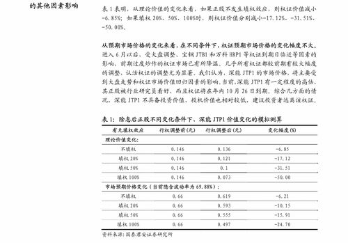 采纳股份财务报表与审计报告分析 企业会计报表审查的关键洞察